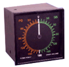 KWANT ONTROLS Azimuth Indicators